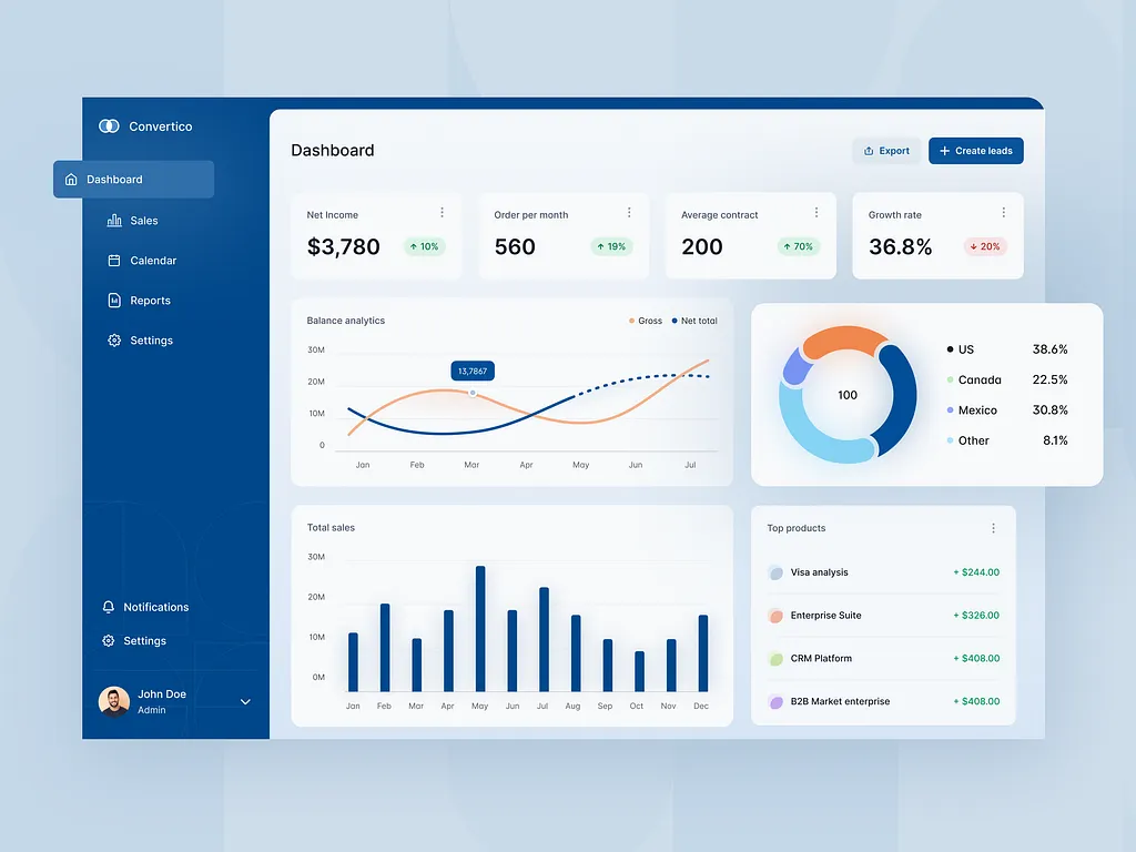 Student Tracking admin App